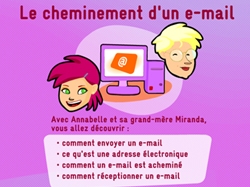 cheminement d'un e-mail
